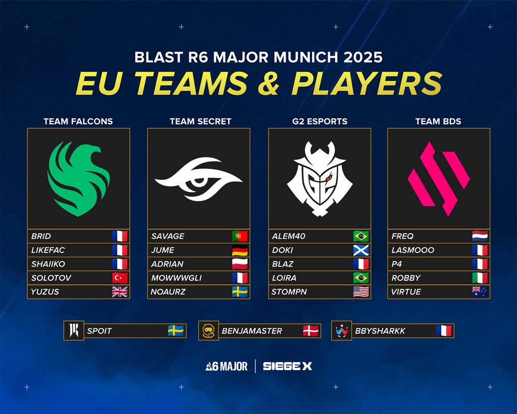 WYLDE_gg's tweet image. MUNICH MAJOR TODAY! 🇩🇪

Let’s cheer on our European reps all the way! 👏