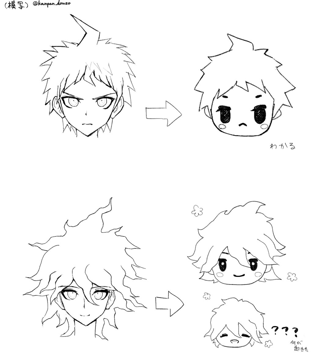 ꪔ̤ (@papetonui) / Posts / X