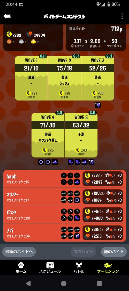 バチコン終わり！
全員ノーデスはアツい