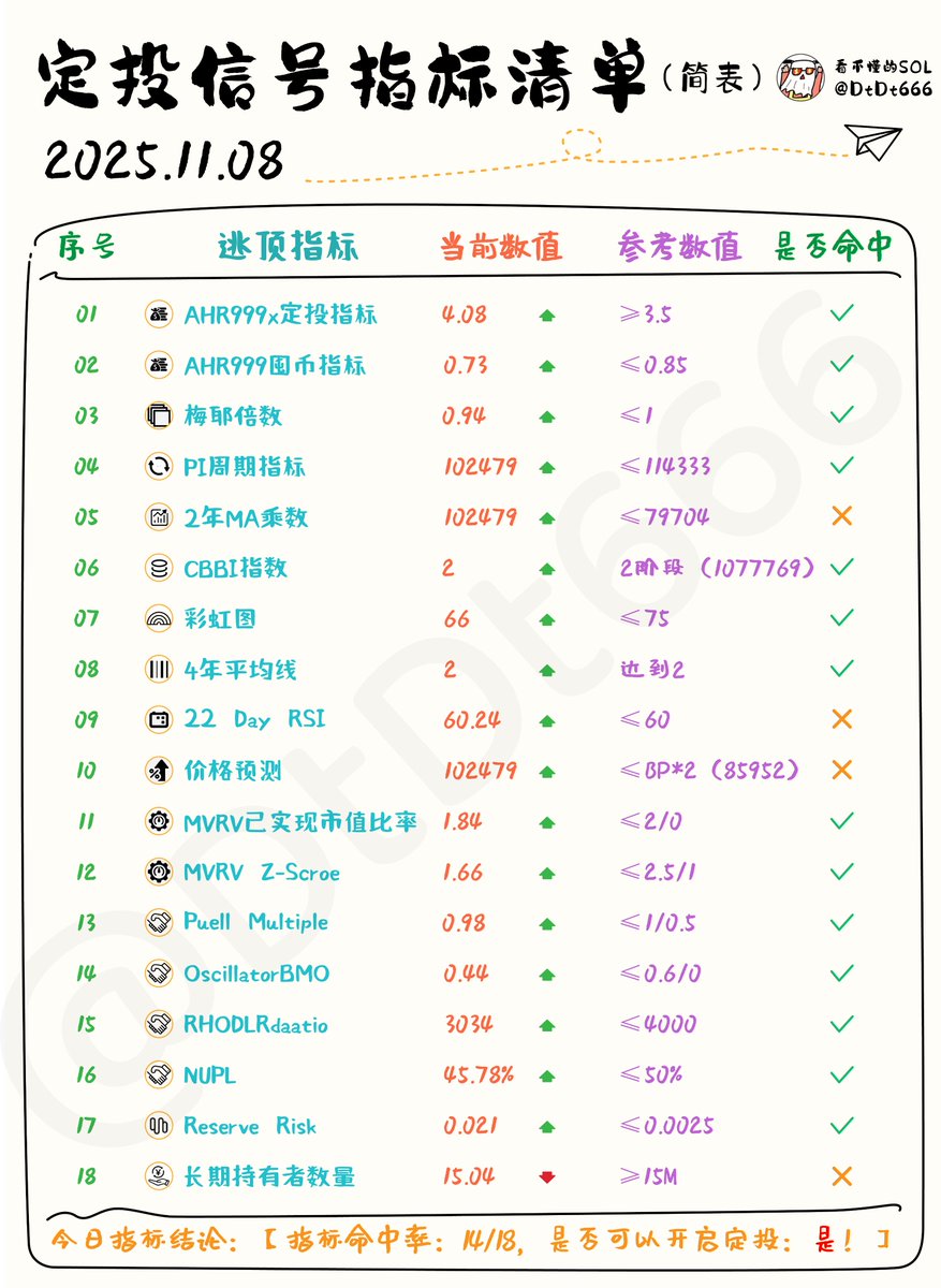 交易大局观

此篇文章是我收藏很长时间的一篇文章，反反复复读过很多遍，每次都能将困顿的我从黑暗的沼泽中拉回来，我定义为交易大局观，心中有丘壑，他日定可登昆仑！

股票领域，股票作手利弗莫尔，一直是我的偶像。