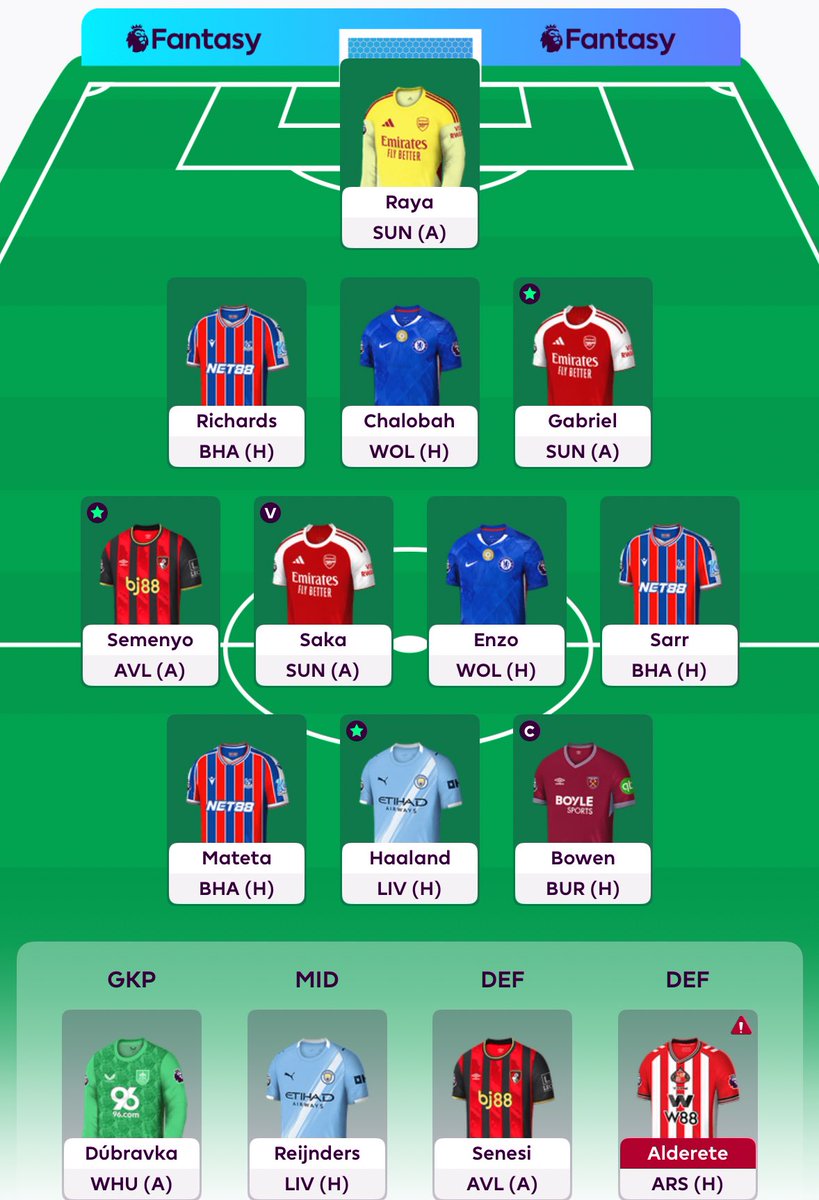 #FPL Gameweek 11 Team Selection 🔒

♻️Transfer rolled up to 3 free transfers.

⚒️Bowen captain.
Insane differential, I know, but fuck it. Liverpool are on it and Haaland struggles against Virgil van Dijk. 

Let’s GOOOO