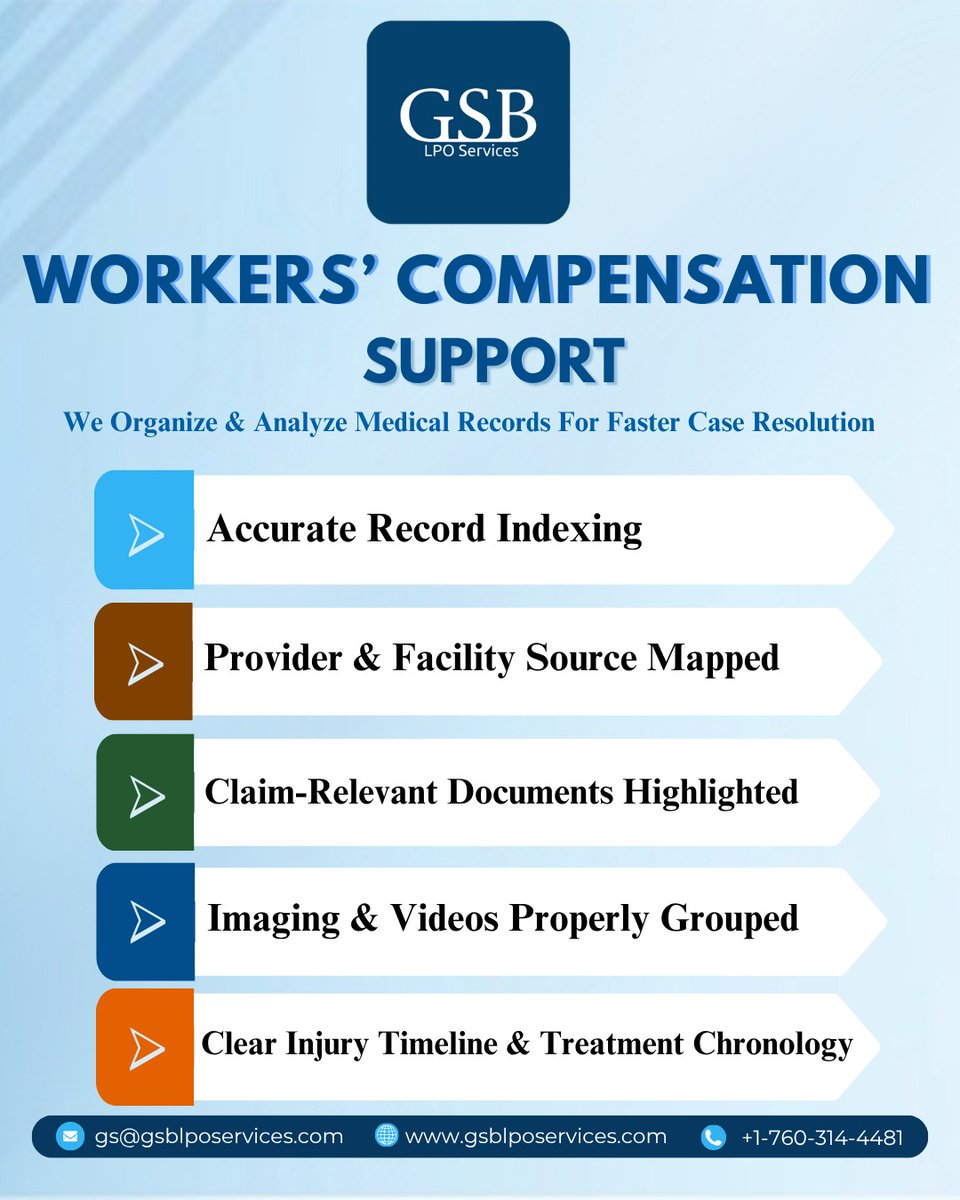 GsbLPOServices's tweet image. Streamline your Workers’ Compensation cases with accurate medical record organization and analysis.
Our support ensures faster case resolution through precise indexing, clear timelines, and mapped provider data.

#WorkersCompensation #LegalSupport #LPOServices  #CaseManagement