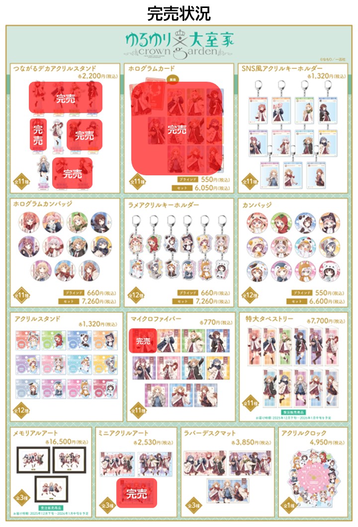 11/9(日)開店時の完売状況はこちらです。 抽選会状況は画像にてご確認