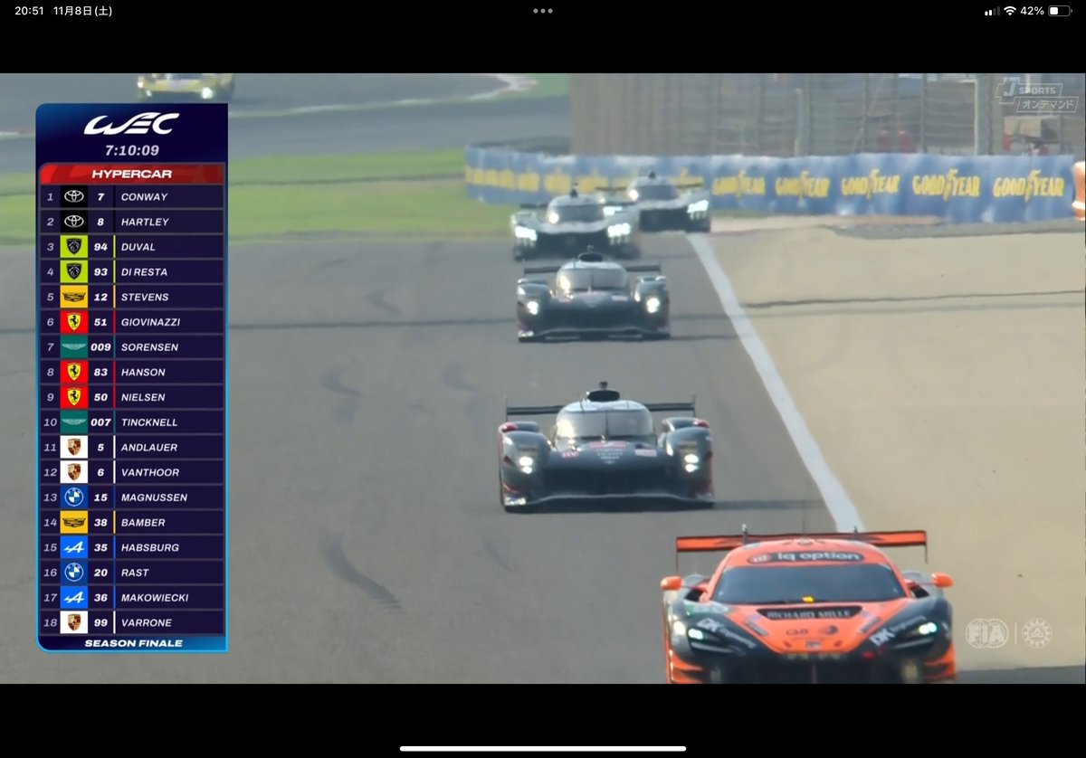 WEC最終戦

せめて、、せめて
最終戦このままTGRの
ワン・ツーフィニッシュ飾ってほしい😭

#WEC 
#jsport 
#TGR