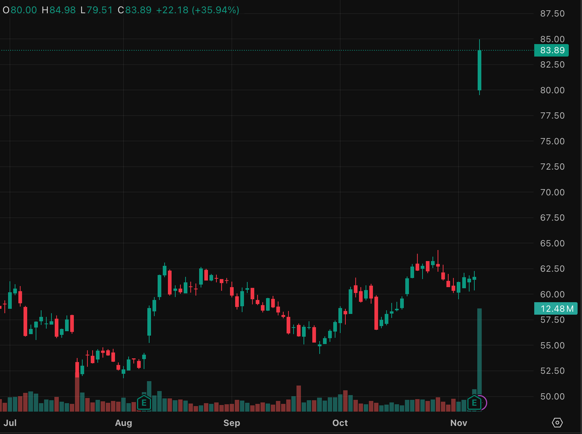 Ethan Caldwell tweet media