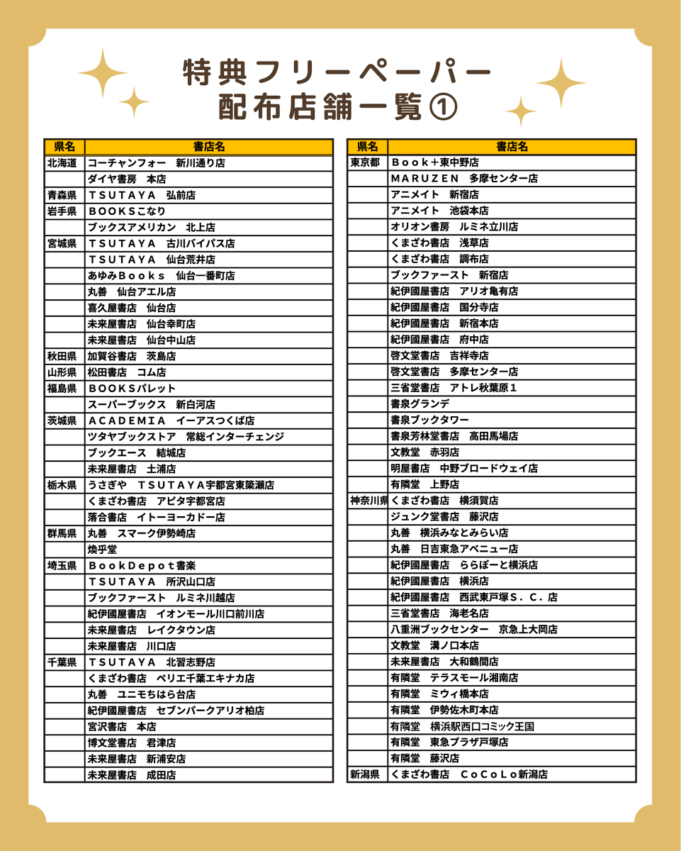 修正版】かみさまキツネとサラリーマン2巻 特典フリーペーパーの配布