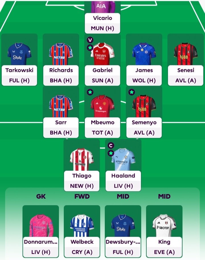 FPL_MZAce's tweet photo. GW11 Team Reveal

Gyokeres ➡️ Thiago
©️ Haaland

Good luck FPL Managers!

#FPL #FPLCommunity #livefpl https://t.co/7uFWV7Mgg3