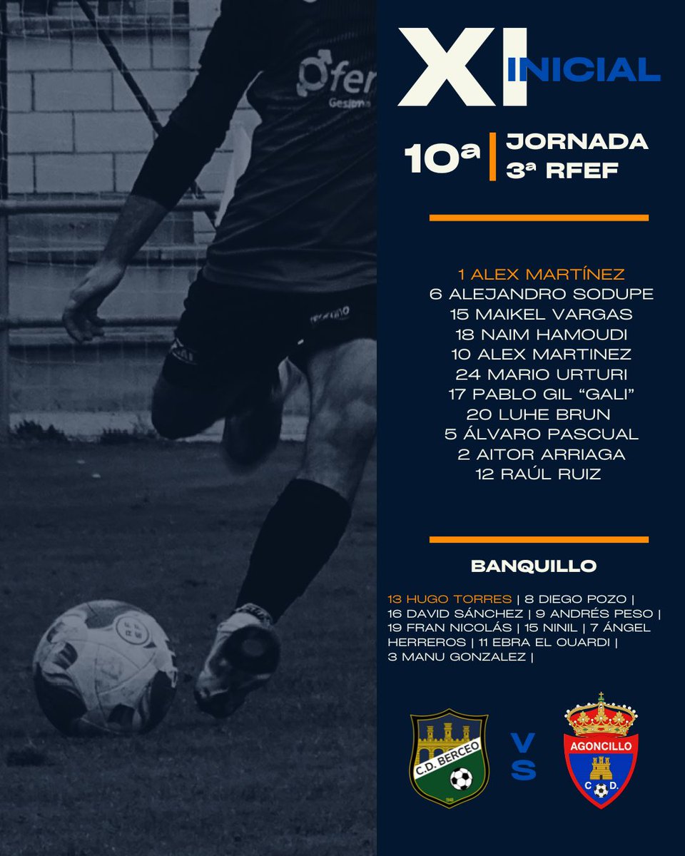 Arranca el partido en El Salvador.

Berceo 0-0 Agoncillo 

Salimos con esta alineación