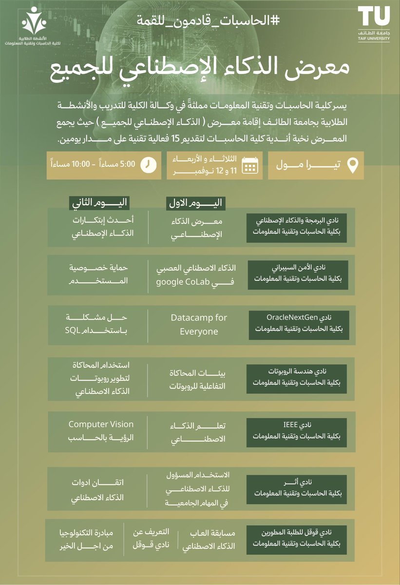 ترقبوا أضخم معرض للذكاء الاصطناعي في الطائف!

بمشاركة نخبة أندية كلية الحاسبات وتقنية المعلومات بجامعة الطائف. 

📅 ١١ - ١٢ نوفمبر
🕔 ٥ إلى ١٠ مساءً
📍 تيرا مول - الطائف

🔹 تطبيقات واقعية
🔹 تجارب تعليمية ملهمة
🔹 مفاجآت وفرص تقنية

#الحاسبات_قادمون_للقمة