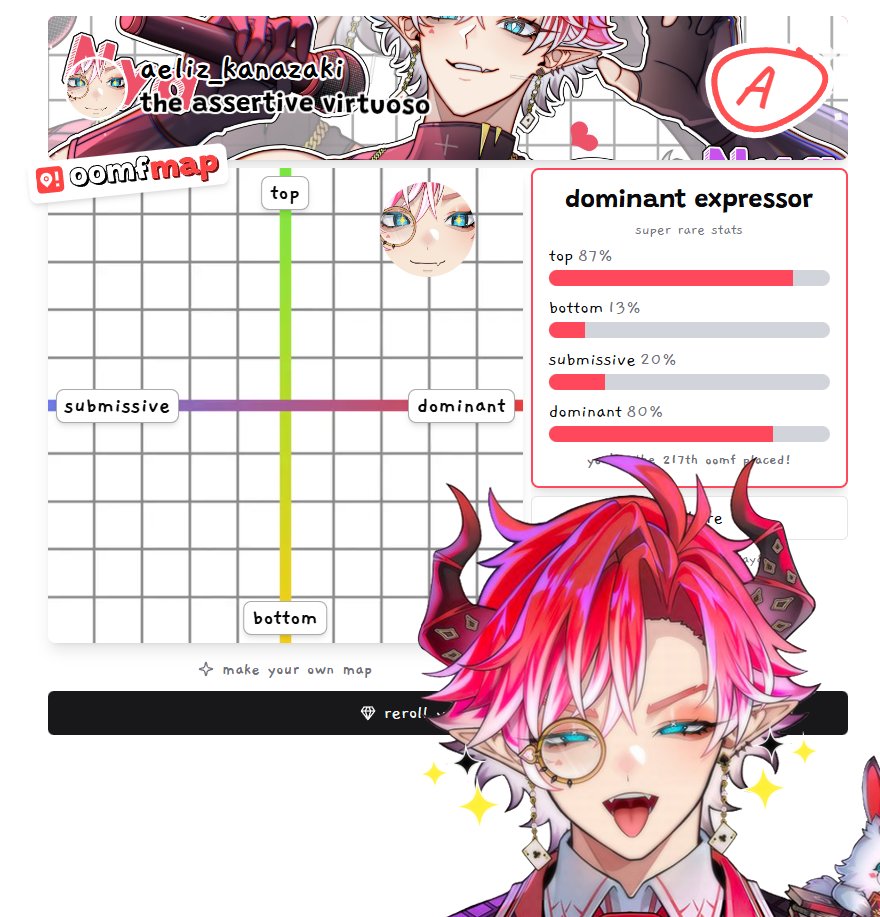 It's creepy how accurate this is