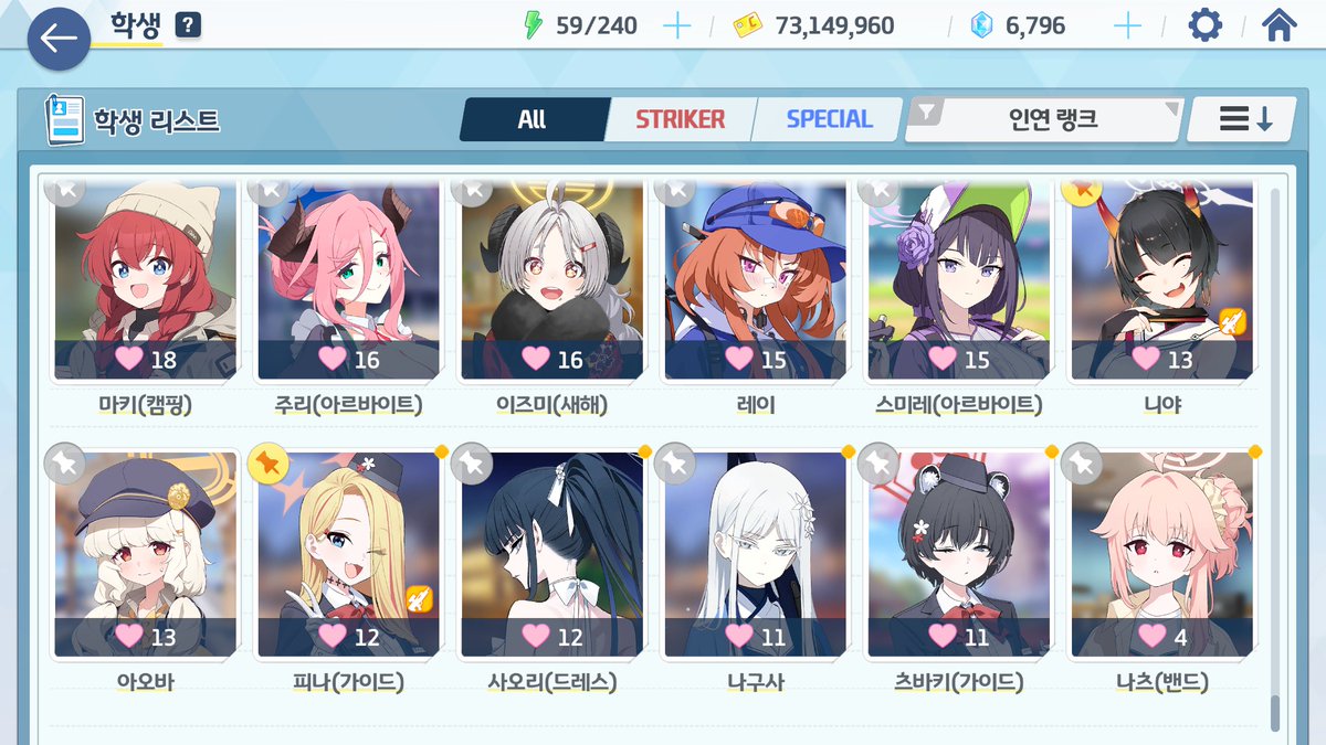 Nya1_Nya1's tweet image. 블루 아카이브 한국 서버가 4주년을 맞이했어오.
2년 정도 해서 플레도 처음 따봤고 출시된 모든 학생을 데려왔어오.
(미쿠 콜라보 이후에 시작해서 미쿠만 제외)
(모든 학생 보유 중이면 &apos;미보유&apos; 항목이 사라짐)
앞으로도 잘 부탁해오.