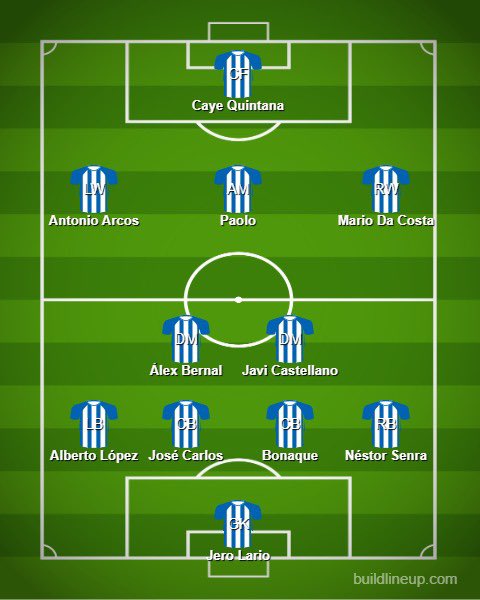 Juanki_cdnpu's tweet photo. 🤔 ¿QUÉ 11 PONDRÍAIS MAÑANA?
🔙 Yo apuesto por la vuelta de Jero Lario en la portería. Ya ha vuelto de lesión, creo que volverá al 11
⚽️ Concido con la opinión que dio en @Willybarrera en @carril10fb, me gustaría ver un Paolo/Arcos/Da Costa.
❓¿Cuál sería vuestro 11? https://t.co/z2eL44an2u