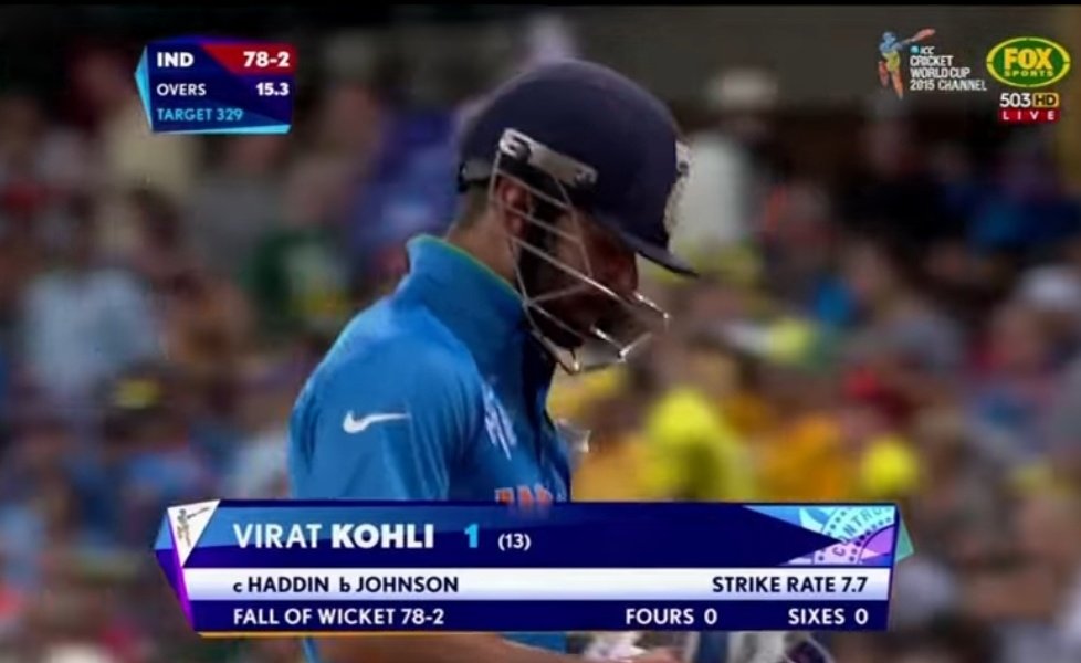 romeshyadav24's tweet image. A fan inside me died that day!
#ViratKohli #CWC15 #semifinal