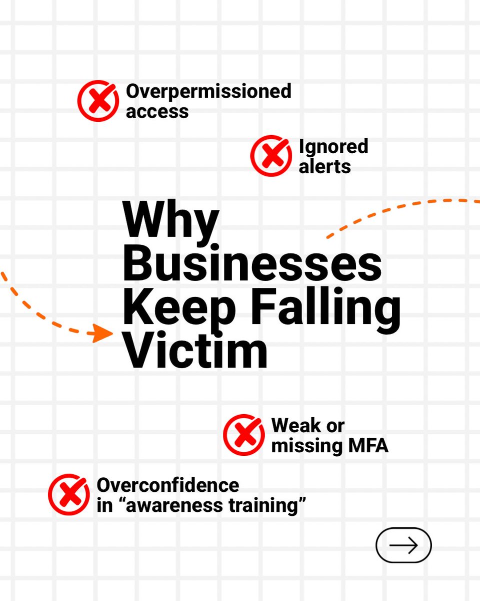 AnytimeMailbox's tweet image. More than one-third of global cyber incidents start with a simple conversation. Swipe to see how social engineering tricks teams into giving up access.

#CyberSecurity #DataProtection #CyberAwareness #TechTips #SecurityTips