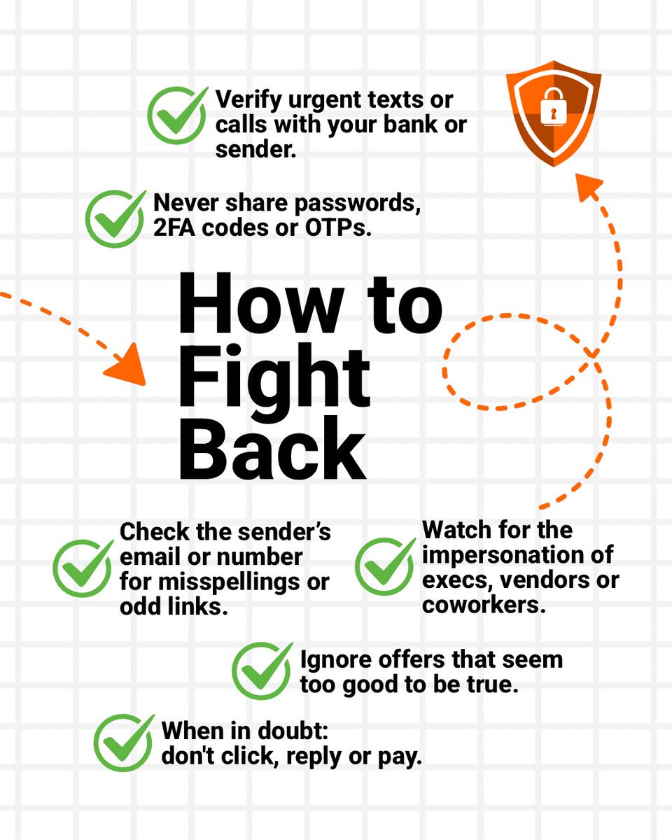 AnytimeMailbox's tweet image. More than one-third of global cyber incidents start with a simple conversation. Swipe to see how social engineering tricks teams into giving up access.

#CyberSecurity #DataProtection #CyberAwareness #TechTips #SecurityTips