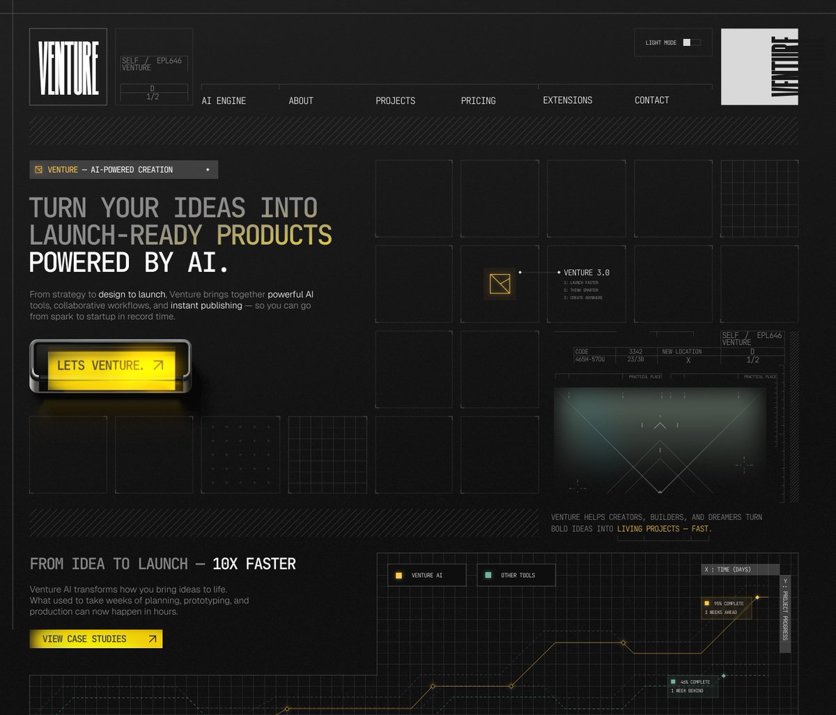 Camden @ Designownow tweet media