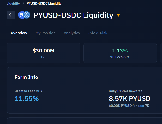 Stablecoin yield dropped recently across the board, however you still can get 11.55% APY on stable coins via <a href="/kamino/">Kamino</a> 
Amazing return with minimal risks! That's what I am doing!