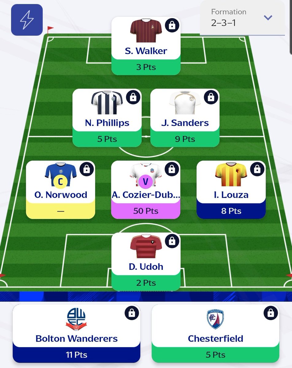 Nailing the vice-captaincy in Fantasy EFL has saved me this week, after I've once again managed to pick a player who hasn't played 🙃

#FantasyEFL