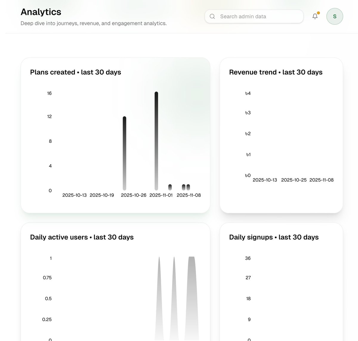 Zahin Haque tweet media