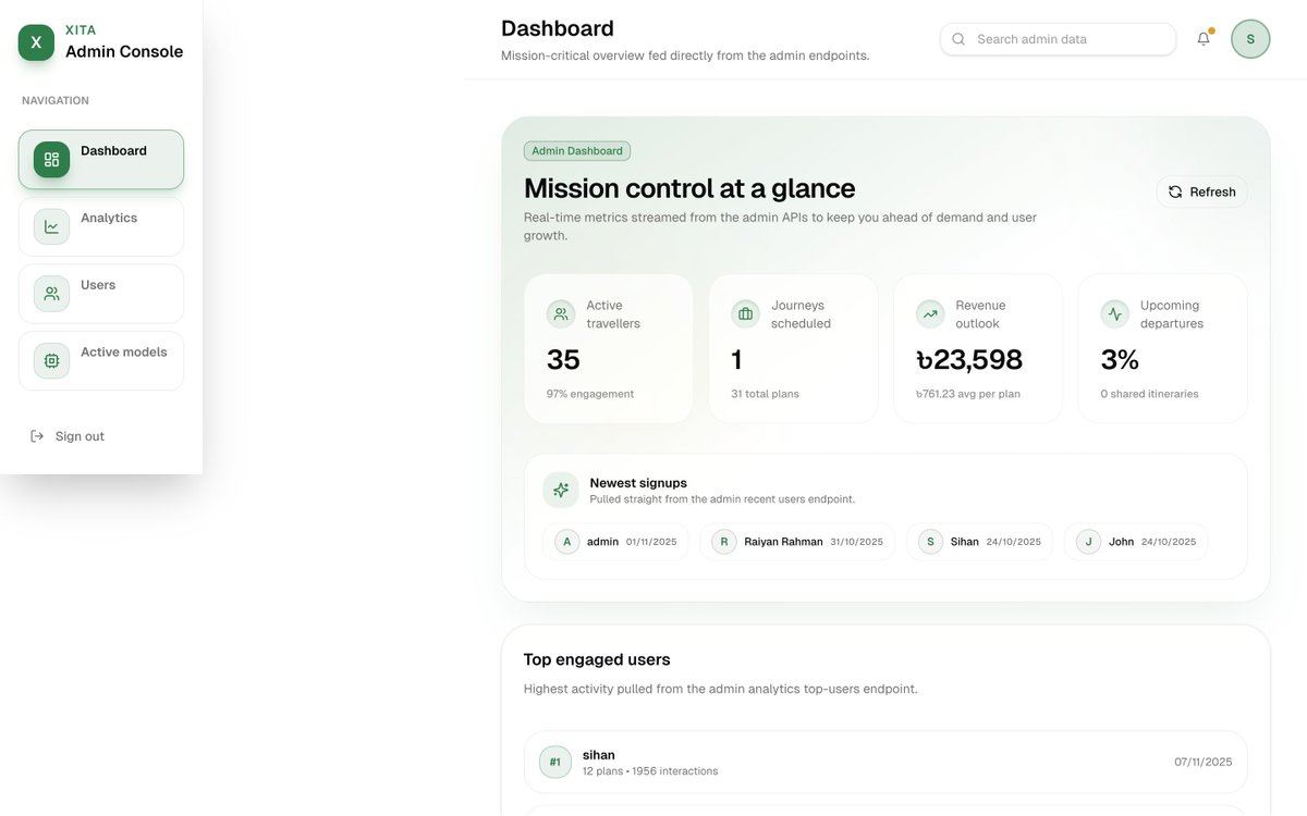 Zahin Haque tweet media