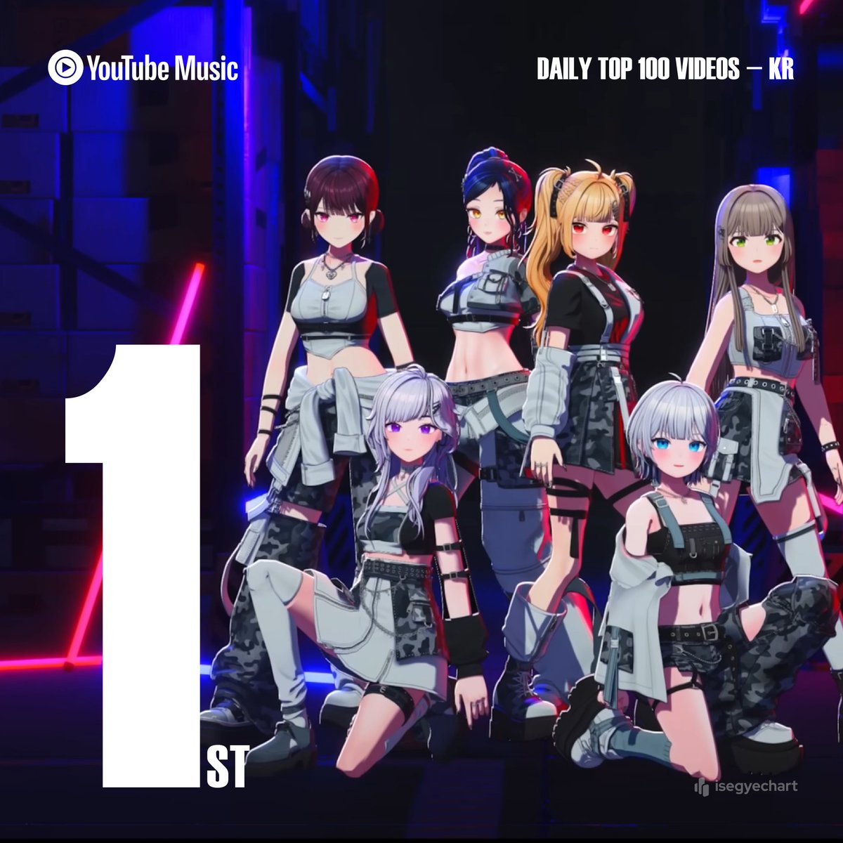 isegyechart's tweet image. ✨Nameless 유튜브 일간 인기 뮤직비디오 1위 입성✨

이세계아이돌의 미니앨범 1집의 &amp;lt;Nameless&amp;gt; 가
유튜브 일간 인기 뮤직비디오 1위를 입성하였습니다! 🥳🎉

🔗charts.youtube.com/charts/TopVide…

#이세계아이돌
#BeMyLight #Nameless
#BeMyLight_ISEGYEIDOL