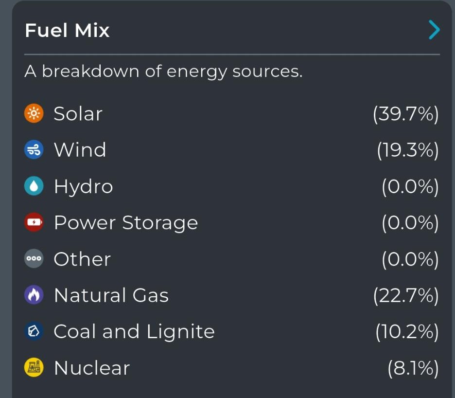 psoreilly's tweet image. Comparison between Texas and Massachusetts electricity production by source.  

In Massachusetts, we are paying more than twice as much as electric customers in Texas with much of that  extra cost in Massachusetts being in support of subsidies for alternative energy. 

Yet Texas…