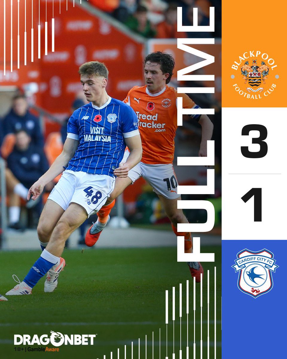 CityBluebirds.com tweet media