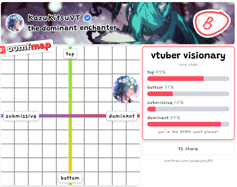 Sounds about right😎