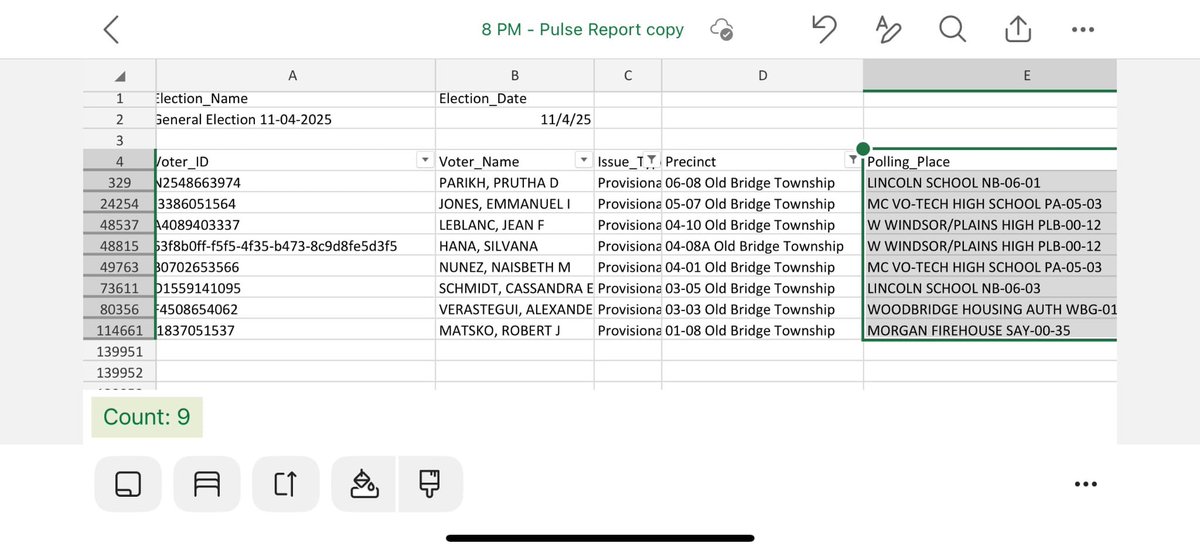 How are provisional ballots for a local race in Old Bridge being cast from locations outside Old Bridge and even beyond the county?