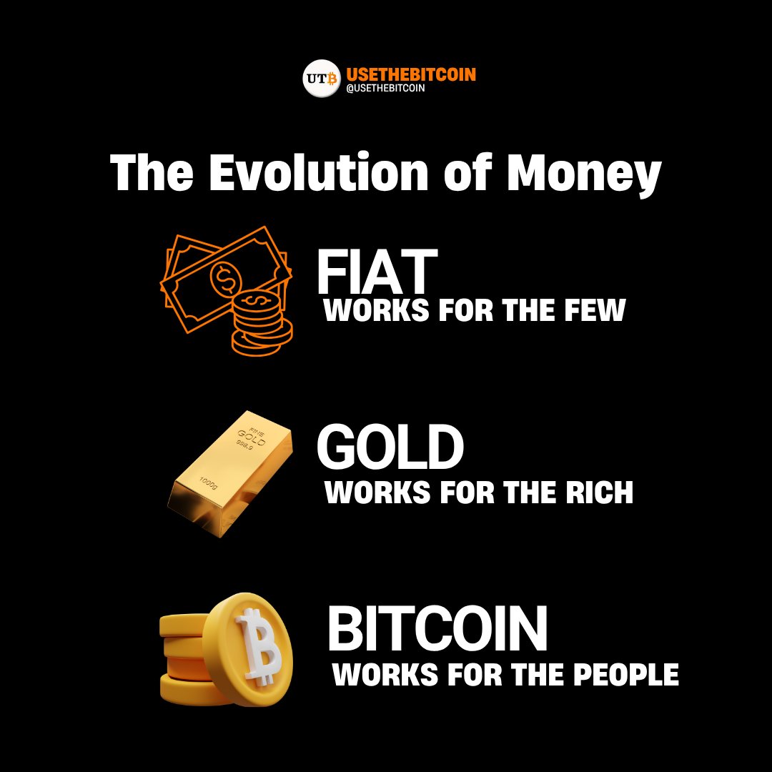 usethebitcoin's tweet image. From paper to digital 💵➡️💻➡️💰
Money keeps evolving and Bitcoin is the next big chapter in the story of value.
#Bitcoin #Crypto #DigitalMoney #usethebitcoin #CryptoRevolution
