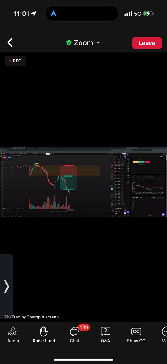 mlorusso28's tweet photo. Great trading information session with @TheTradingChamp https://t.co/nIzYbJwGtc