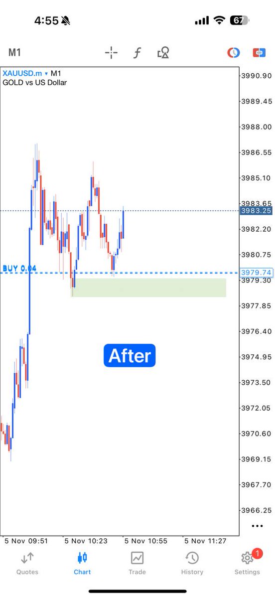 Howiam6555's tweet image. best indicater strategy in the world #xauusd #bitcoin #bestindicator #CryptoTrading