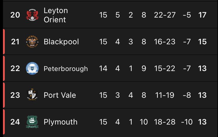 argyletweets tweet media