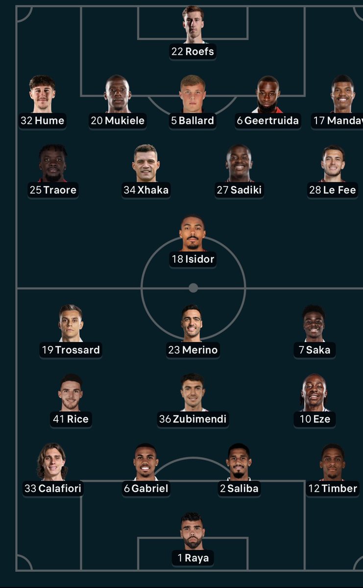 The best back line in football right now #COYG 🔴⚪️