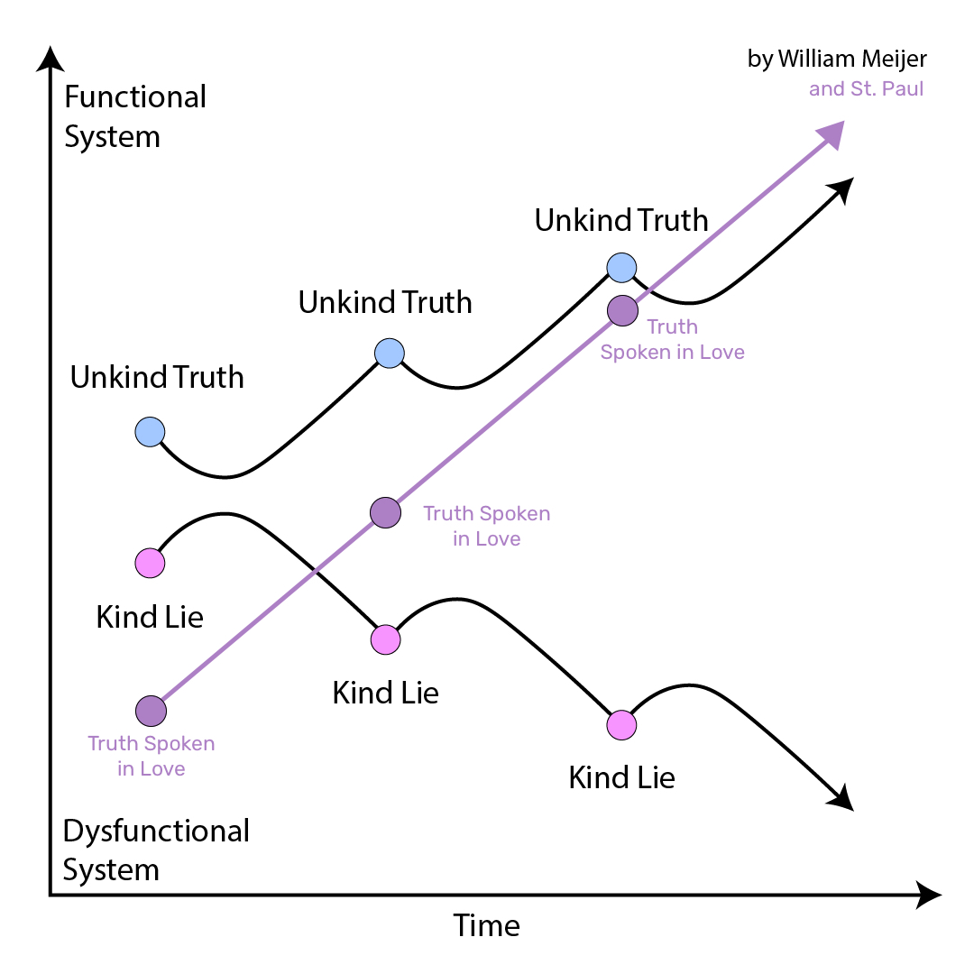 <a href="/ArtemisConsort/">Hunter Ash</a> St. Paul said it better.