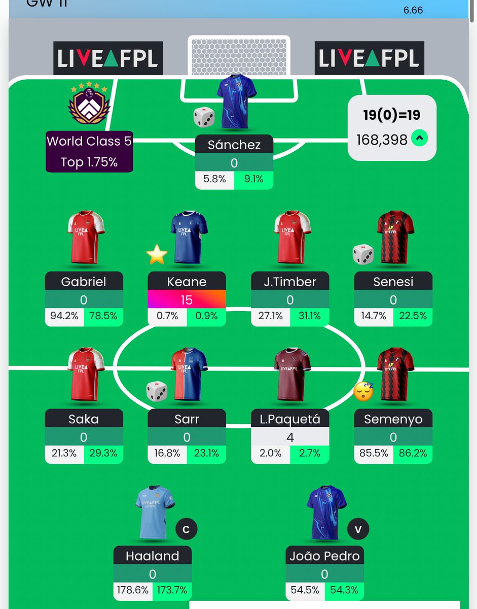 PremierArgFPL tweet media