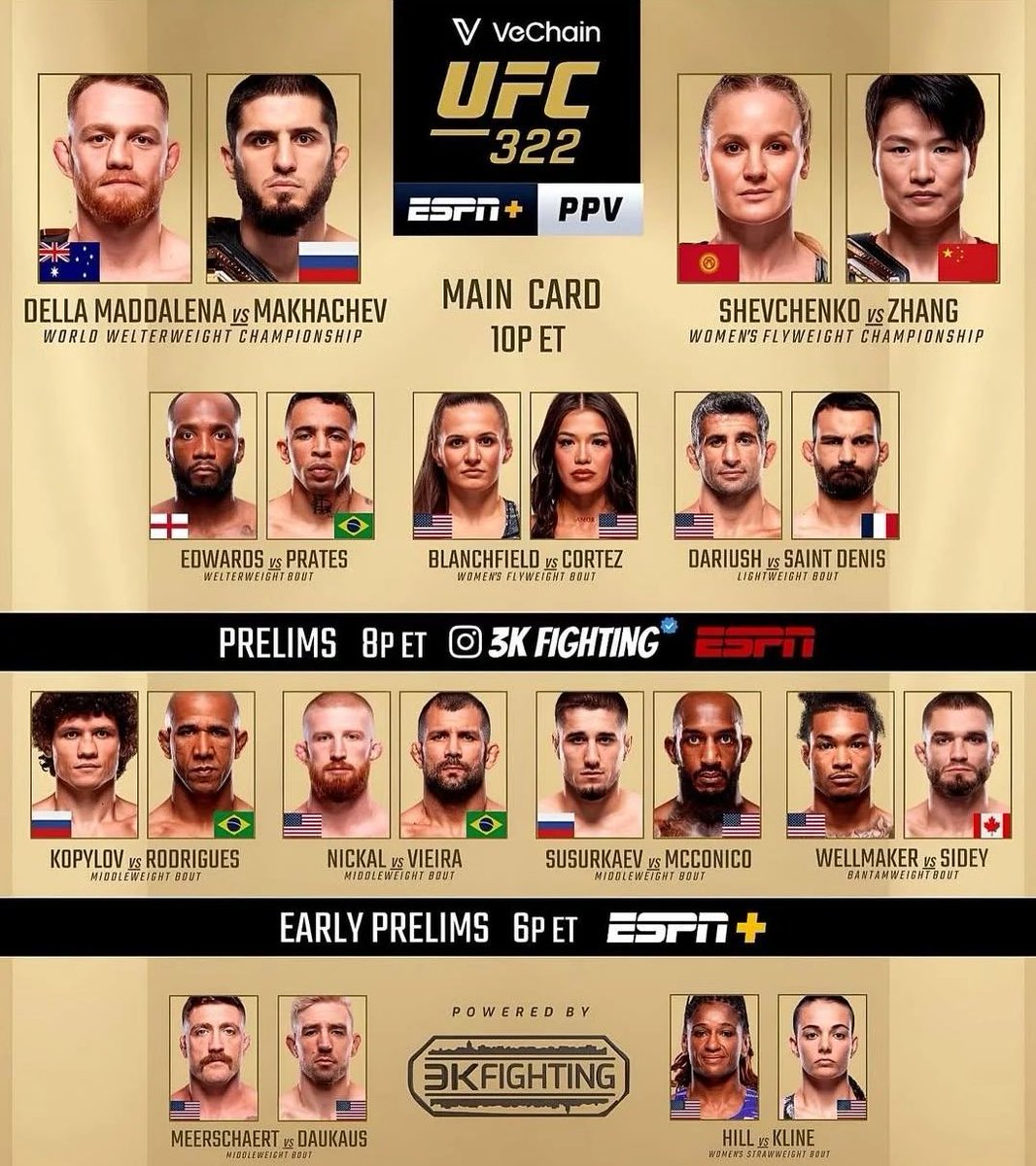 SpinninBackfist's tweet image. ONE WEEK OUT‼️‼️
#UFC322
