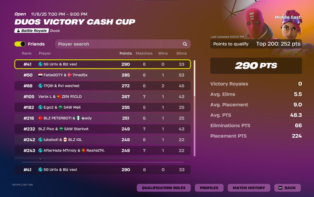 Qualled dcc w/ <a href="/Unixfn10/">Unixfn</a>