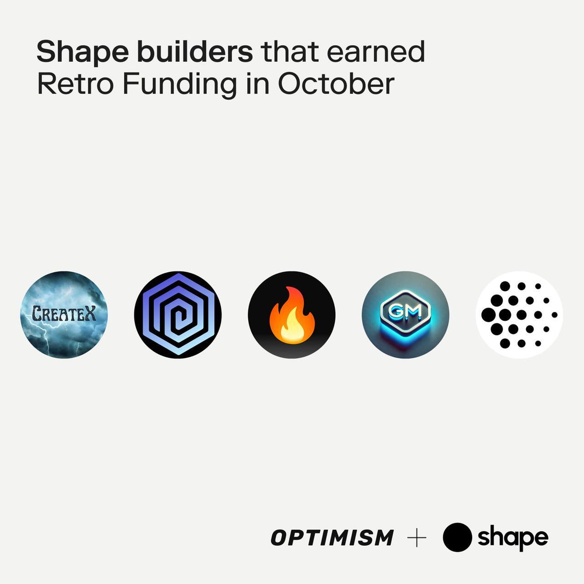 Shape tweet media