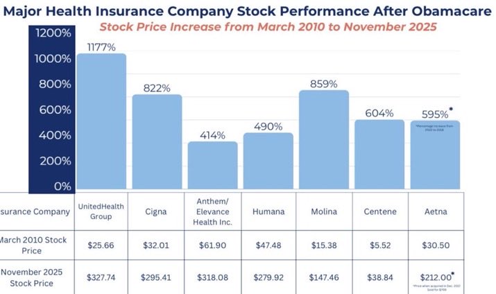 Washoe County Republican Party tweet media
