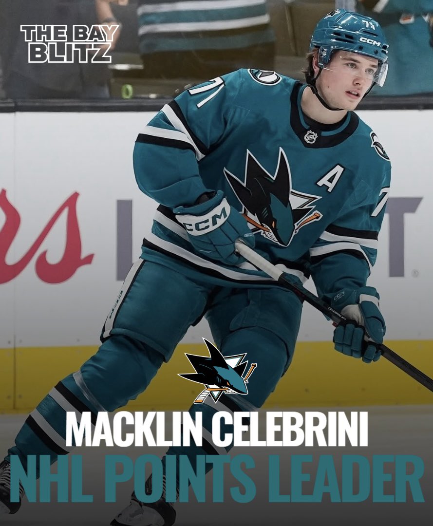 TheBayBlitz's tweet image. MACK IS NHL’S POINTS LEADER.

ICYMI: #SJSharks F Macklin Celebrini is the NHL’s leader in points. 

Yep, that’s right. He leads the league with 23 points via 9 goals and 14 assists in 15 games.

The present is Teal.