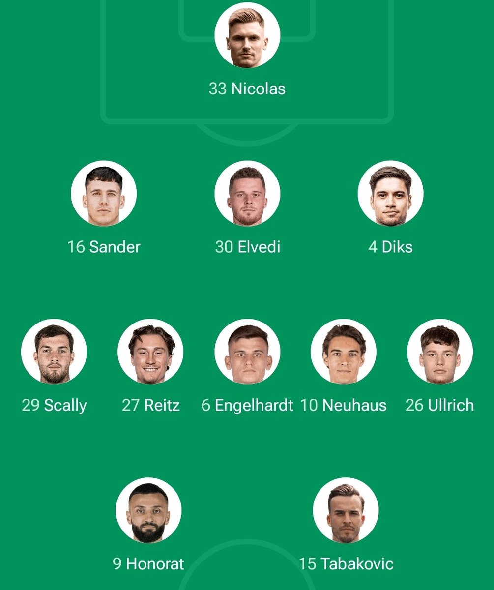 borussia_cat's tweet photo. 🐎 ELS 11 POLTRES🐎

#BMGKOE

Vía @FotMob https://t.co/6kPBiDt0xN