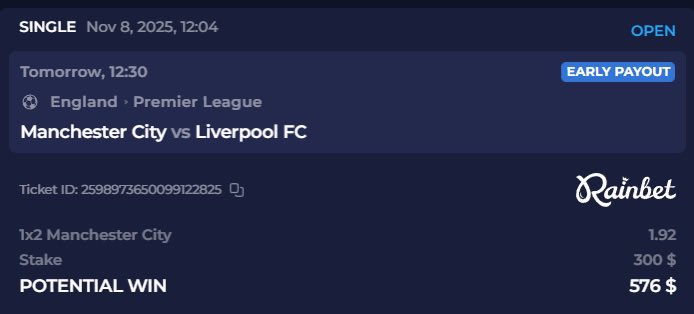 HAALAND WILL SCORE 🔒🔥