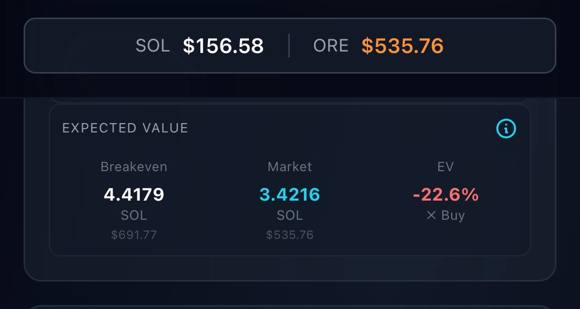 even at a negative EV

mining $ore early is still juicy over time while unrefined Ore APY remains &gt;100%

Especially if you value the token at a higher future market cap

every time miners claim their tokens before you do, you earn a premium from them