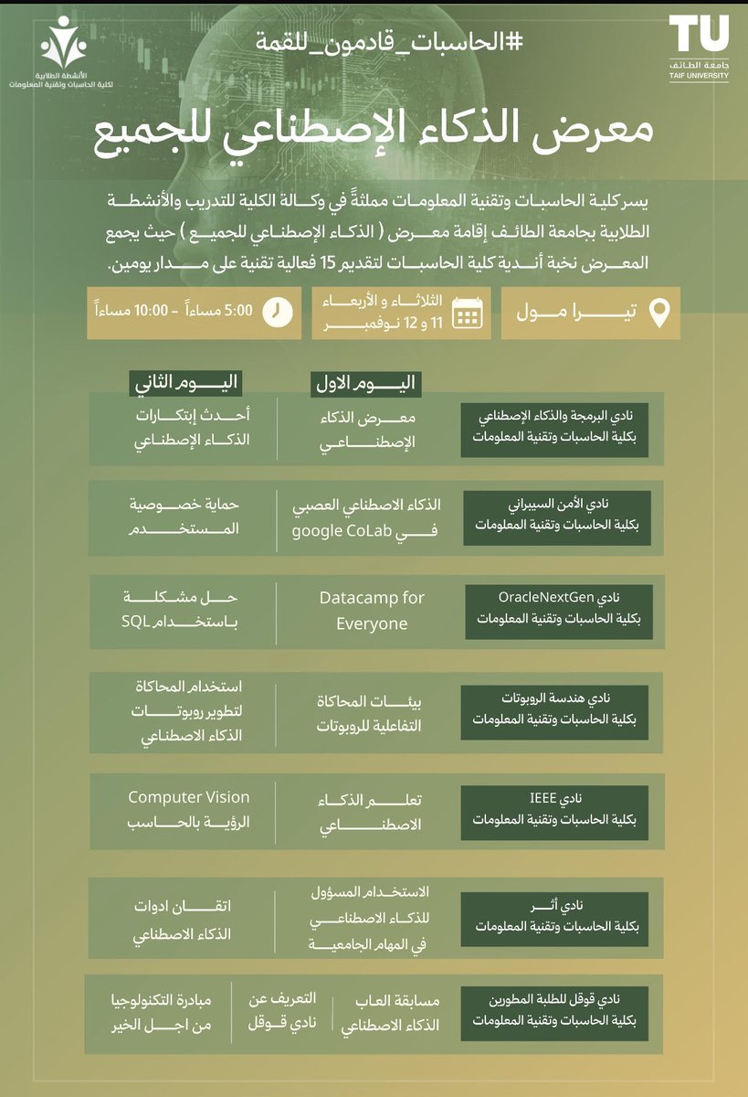 أضخم معرض للذكاء الاصطناعي في الطائف!

تدعـوك كلية الحاسبات وتقنية المعلومات بجامعة الطائف لحضور حدث استثنائي يجمع بين الإبداع والتقنية 
معرض (الذكاء الاصطناعي للجميع)

عيش تجربة فريدة في عالم الذكاء الاصطناعي بفعاليات تفاعلية ومفاجآت يقدّمها نخبة اندية كلية الحاسبات. 

📅