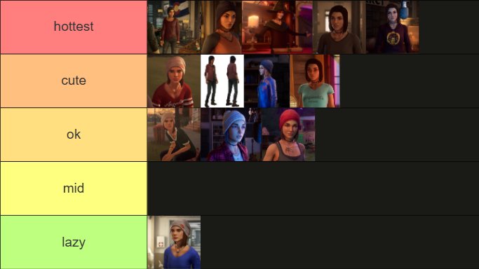 breaking my silence on steph's outfits...