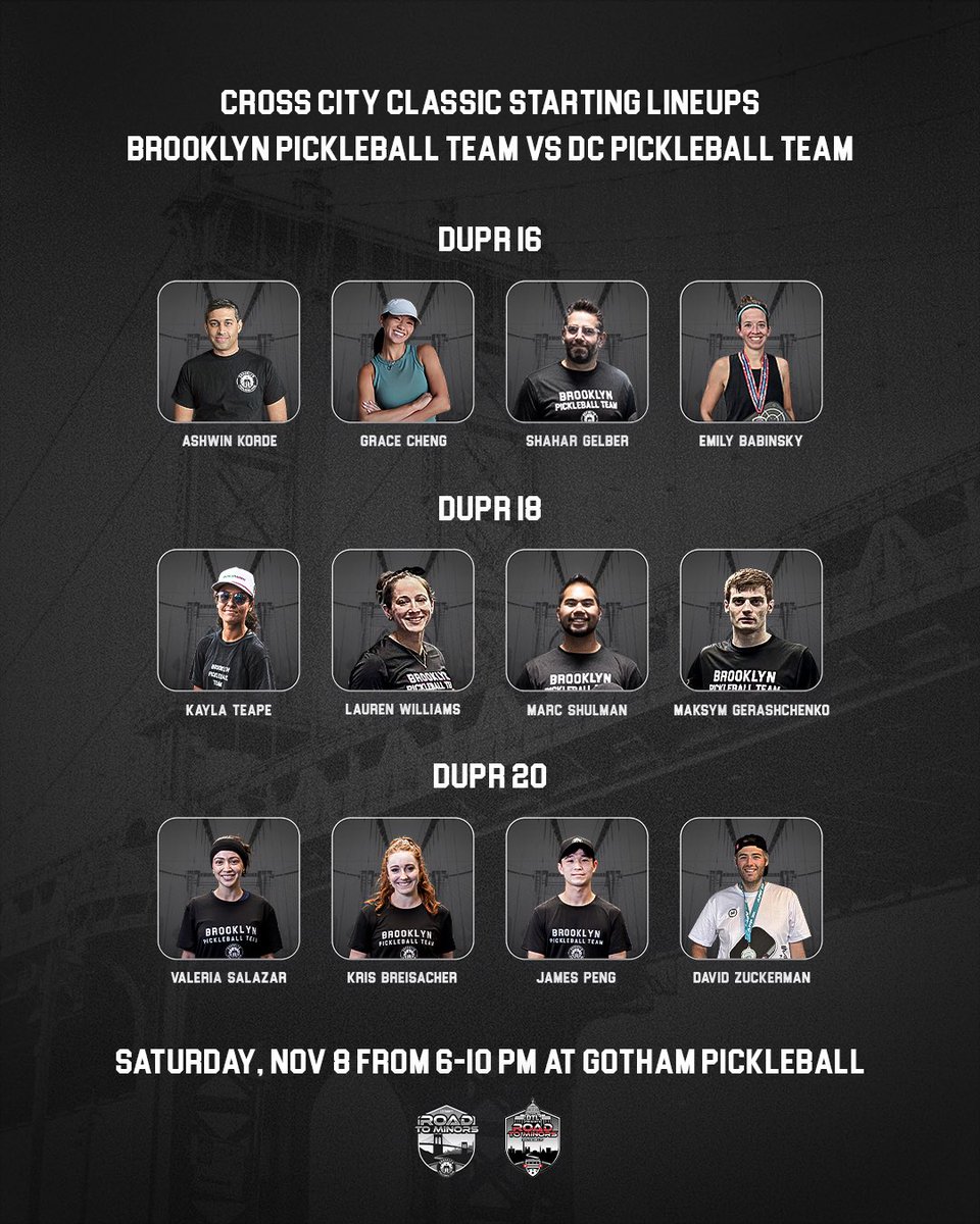 First ever home / away match in Minor League Pickleball history goes down tonight in NYC! The Cross City Classic starting lineups vs DC are in…

Read more here:  thedinkpickleball.com/d-c-vs-brookly…

Shoutout to The Dink for covering! 🤝