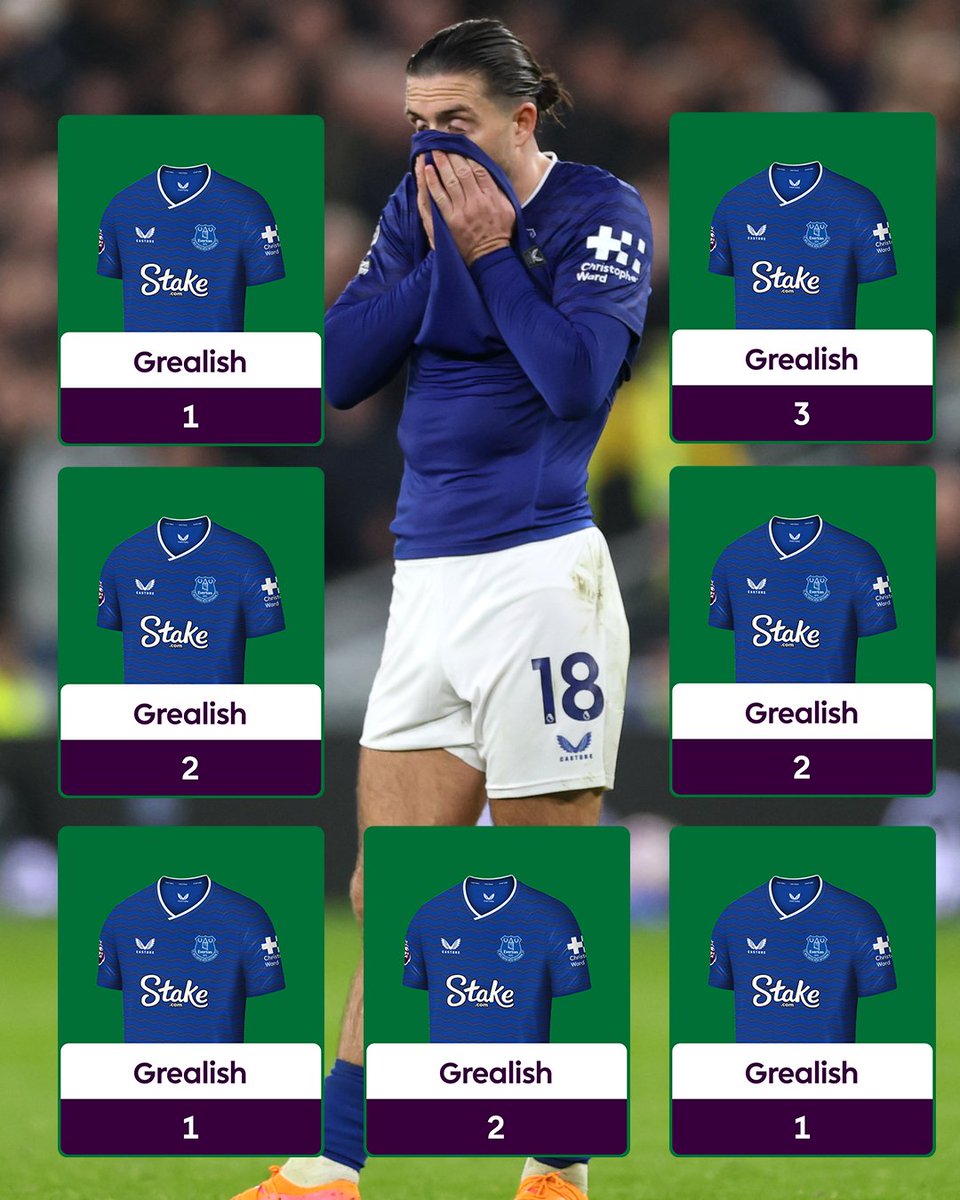 OfficialFPL's tweet photo. Since joining Everton, Jack Grealish has blanked in SEVEN Gameweeks 🙃

His only returns came in Gameweeks 2, 3 and 7.

#FPL https://t.co/qMl69u1Gfi
