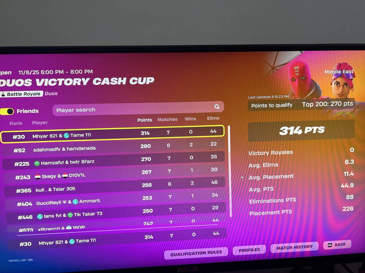 Qual Duos Victory Cash Cup