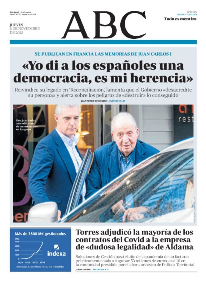 Viaja en un jet privado de 70 mlls de dolares, a 9.000 euros por hora de vuelo, come en los restaurantes mas caros del mundo... pero no tiene pensión, pobre hombre.
Juan Carlos I se queja de que no tiene pensión; "Si no os da pena es que no tenéis corazón, rojazos".